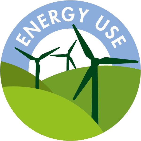 energy use