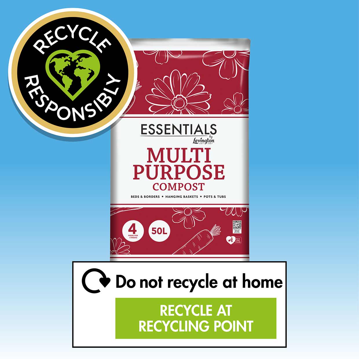 Recycle responsibly