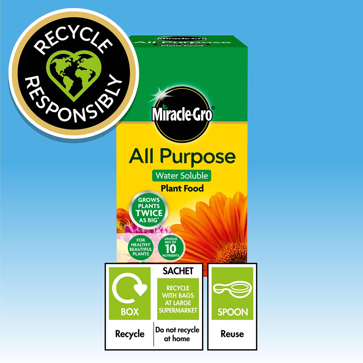 MiracleGro® All Purpose Soluble Plant Food 1kg