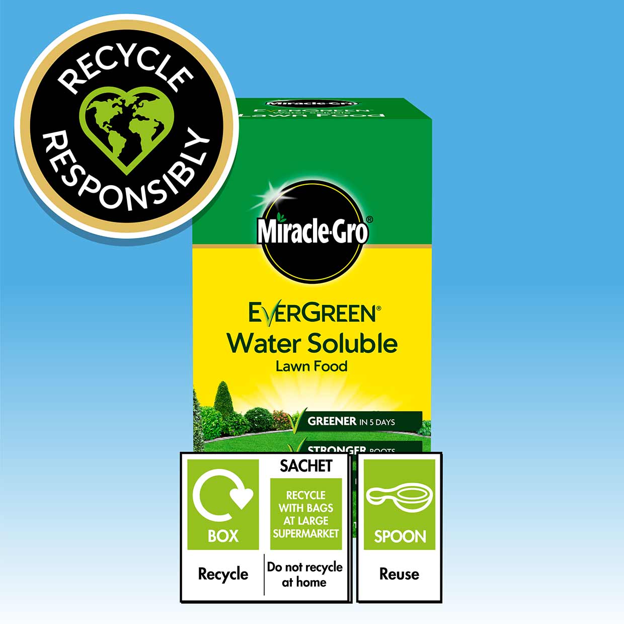 MiracleGro® EverGreen® Water Soluble Lawn Food 1kg carton