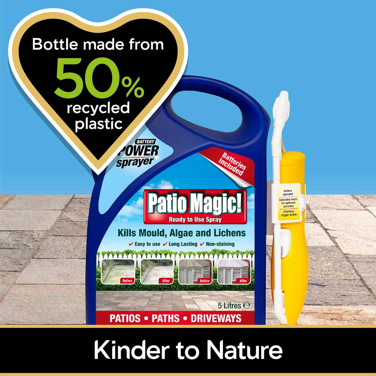Patio Magic!® Ready To Use Spray 5 litres