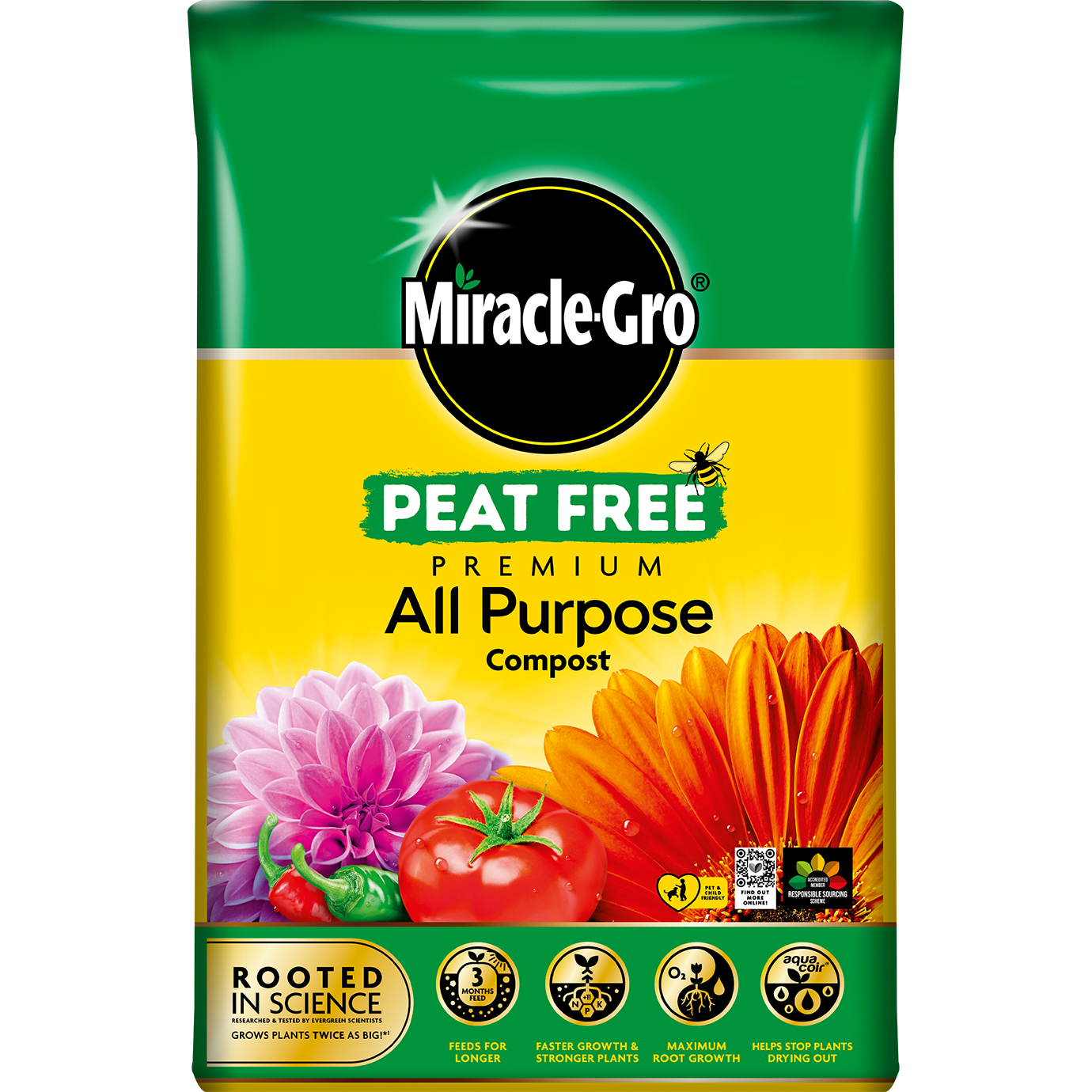 MiracleGro® The Official UK Site