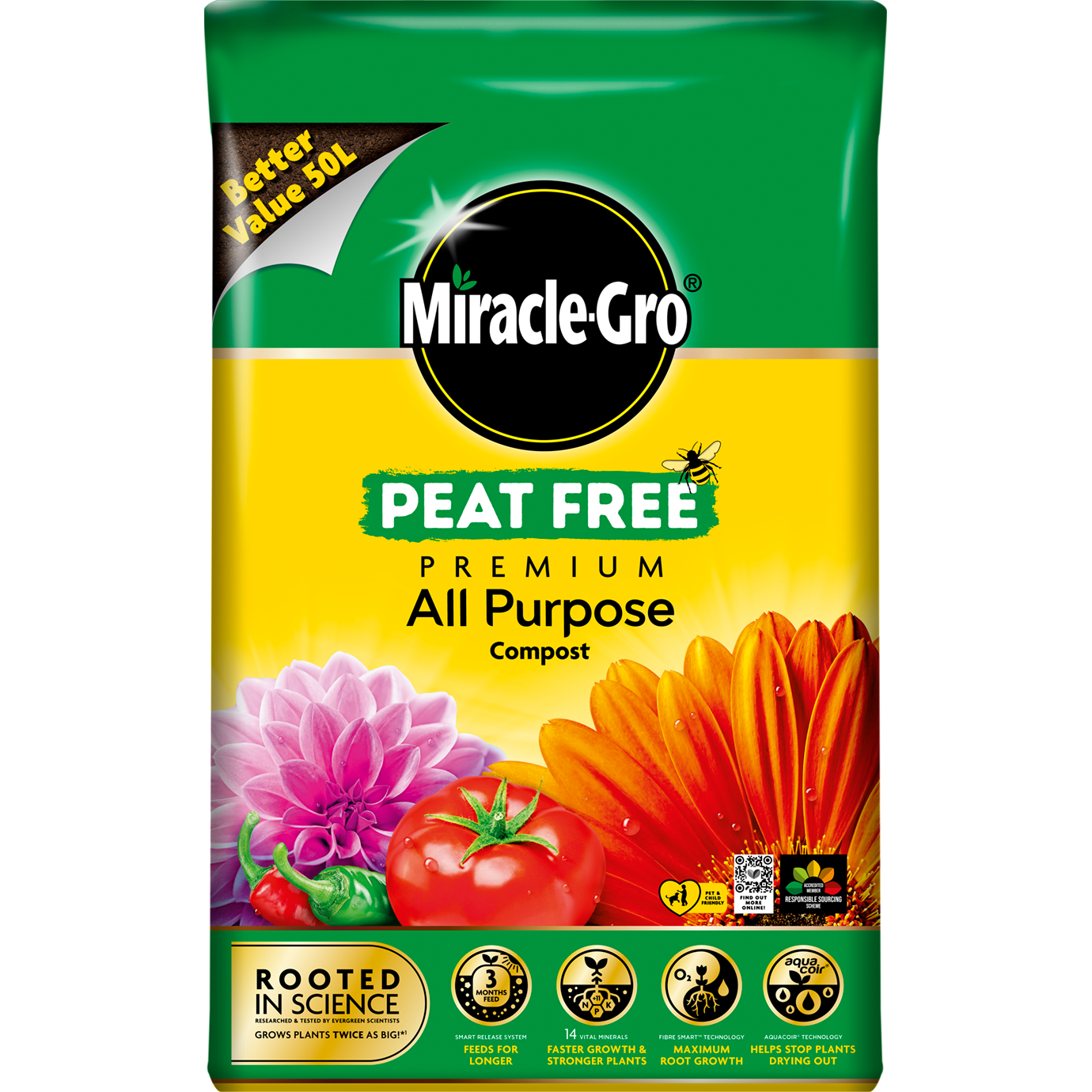 MiracleGro® Peat Free Premium All Purpose Compost 50 litres