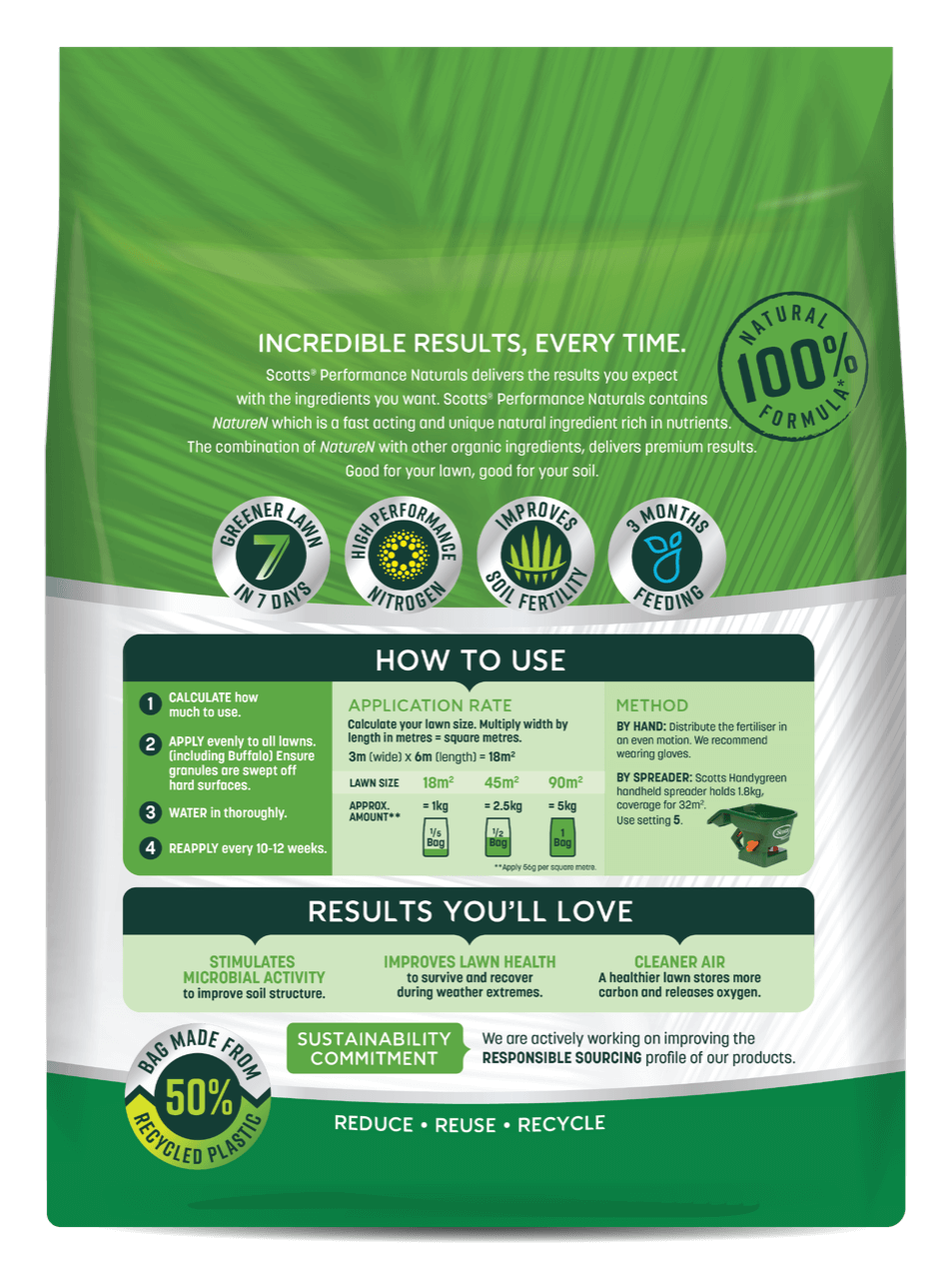 Scotts Performance Naturals Lawn Food Love The Garden Australia