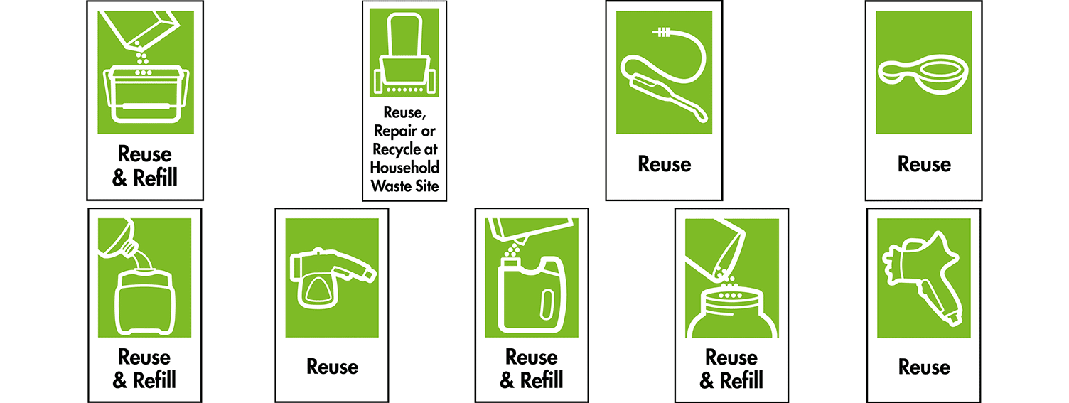 reuse-icons.png Driving for change in packaging | Evergreen
