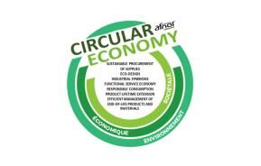 Circular Economy Certification