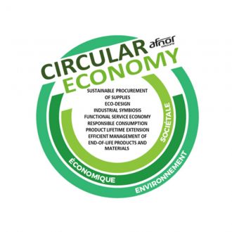 Circular Economy | Evergreen Garden Care