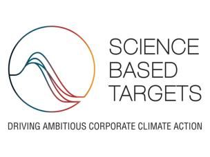 Science Based Targets Logo