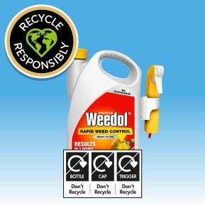 Weedol® Rapid Weed Control (Ready To Use) 3 litres