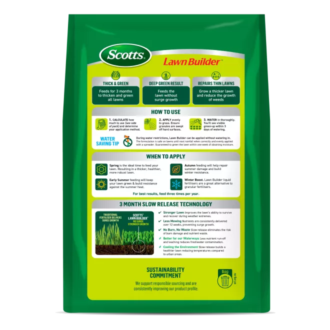 Scotts Lawn Builder™ All Lawn Types Lawn Food image 3