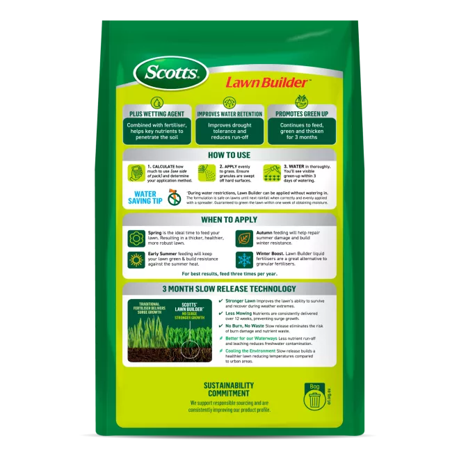 Scotts Lawn Builder + Wetting Agent Lawn Food image 3