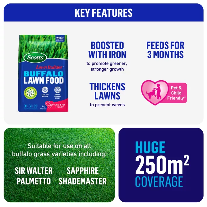 Scotts Lawn Builder™ Buffalo Lawn Food image 3