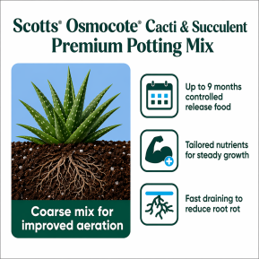 Scotts Osmocote® Cacti & Succulent Potting Mix image 4