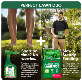 Scotts Lawn Builder Liquid Lawn Food Fast Green image 5