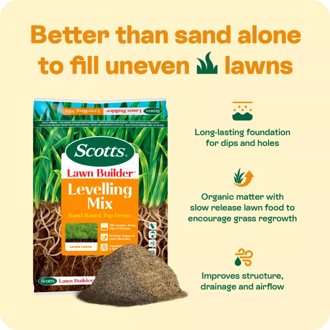 Scotts Lawn Builder Levelling Mix image 3