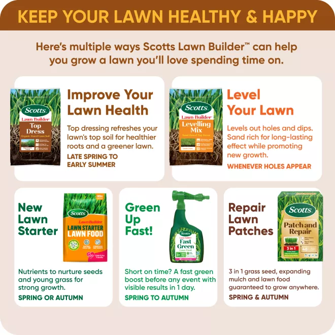 Scotts Lawn Builder Top Dress 25L image 5