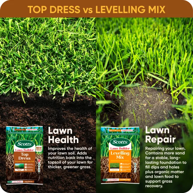 Scotts Lawn Builder Top Dress 25L image 6