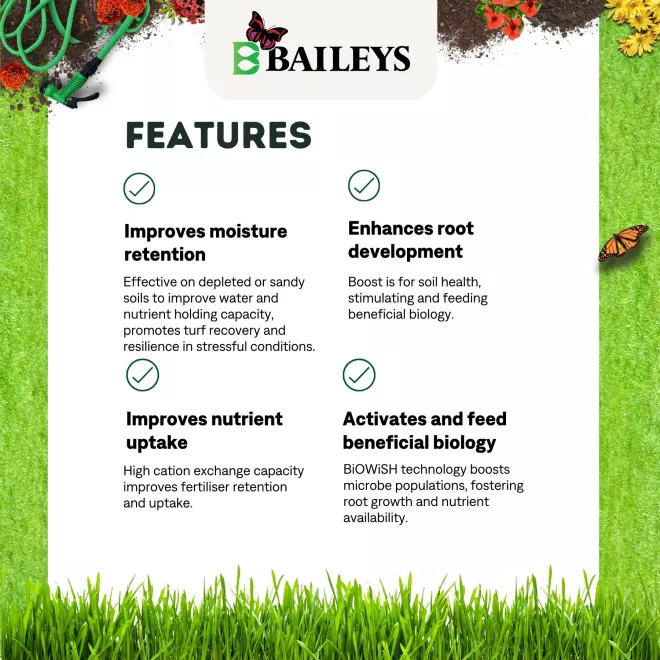 Baileys Turfect® Boost (WA Only) image 8