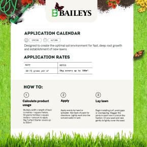 Baileys Turfect® Starter (WA Only) image 6