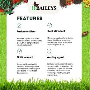 Baileys Turfect® Starter (WA Only) image 5