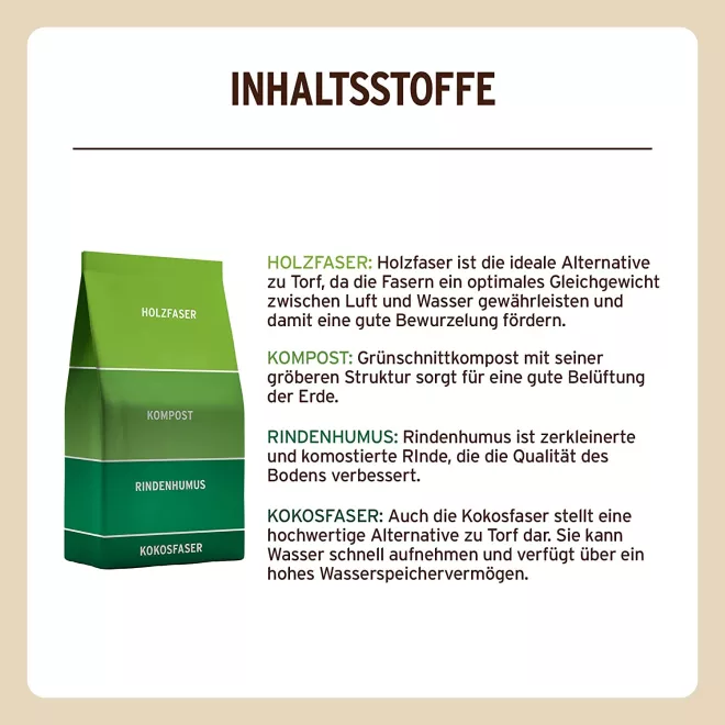 SUBSTRAL® Naturen® Universalerde Torffrei image 5