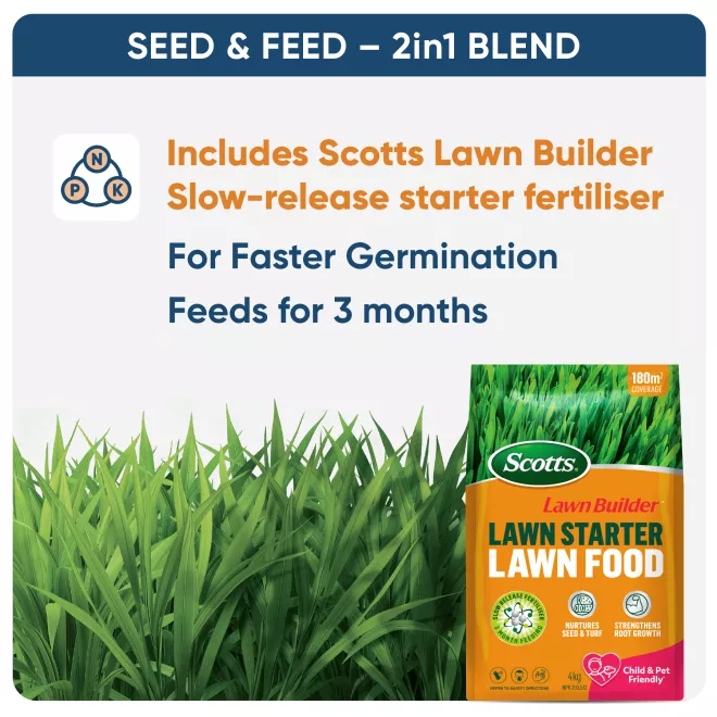 Scotts Lawn Builder™ Lawn Starter Lawn Food image 2