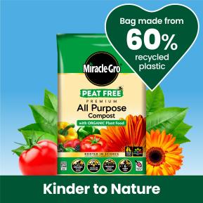Miracle-Gro® Peat Free Premium All Purpose Compost With Organic Plant Food image 4