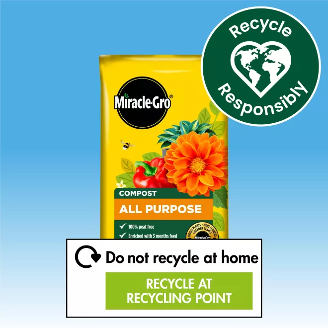Miracle-Gro® Compost - All Purpose image 6