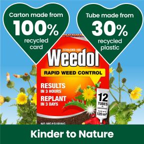 Weedol® Rapid Weed Control (Concentrate Tubes) image 4