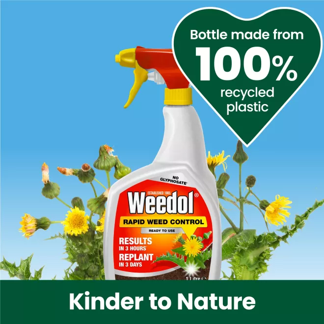Weedol® Rapid Weed Control (Ready to Use) image 5