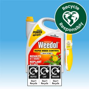 Weedol® Rapid Weed Control (Ready to Use) image 6