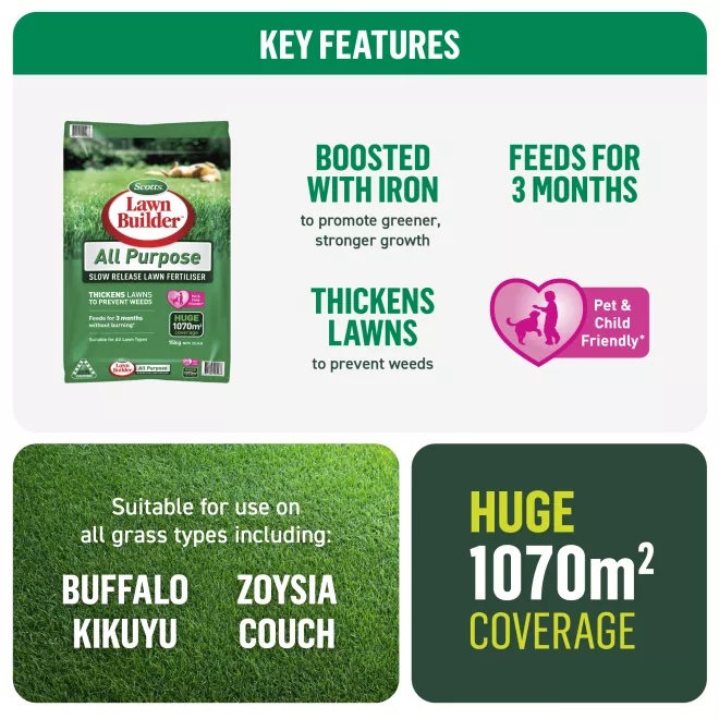 Scotts Lawn Builder™ All Lawn Types Lawn Food image 3