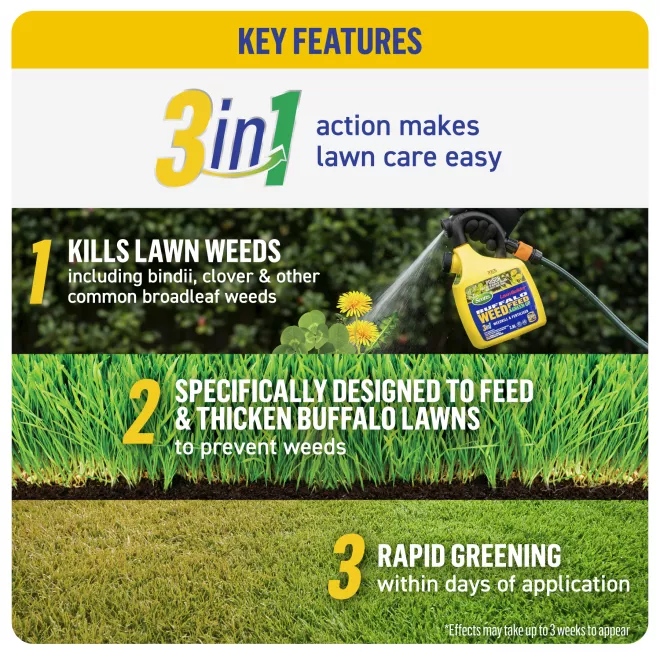 Buffalo Weed, Feed & Green-up Refill Pouch image 4