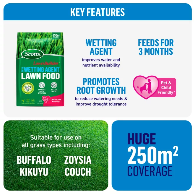 Scotts Lawn Builder + Wetting Agent Lawn Food image 5