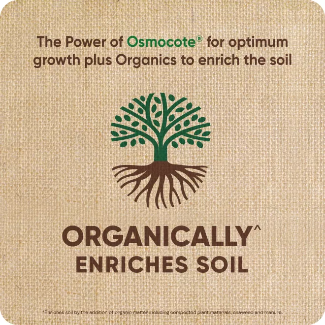 Scotts Osmocote® Planting Mix Tomato, Vegetable & Herb image 6