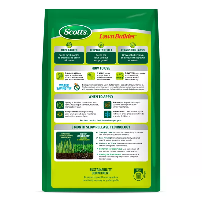 Scotts Lawn Builder™ All Lawn Types Lawn Food image 2