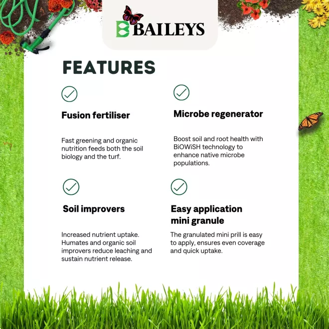 Baileys Turfect® Energy image 6