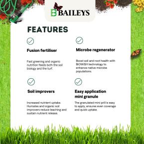 Baileys Turfect® Energy image 6