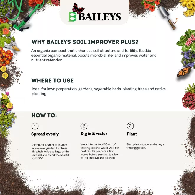 Baileys Soil Improver Plus image 9