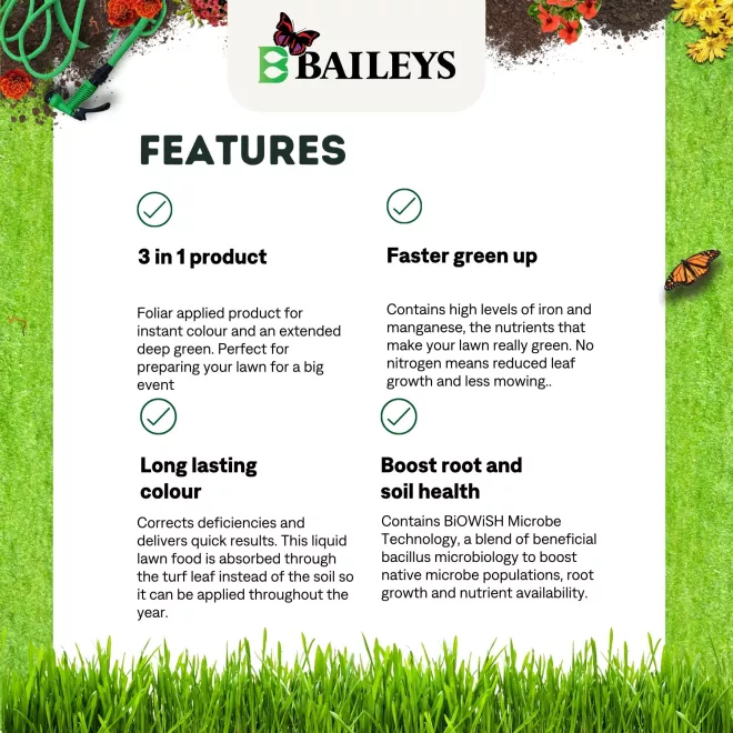 Baileys Turfect® Green image 8