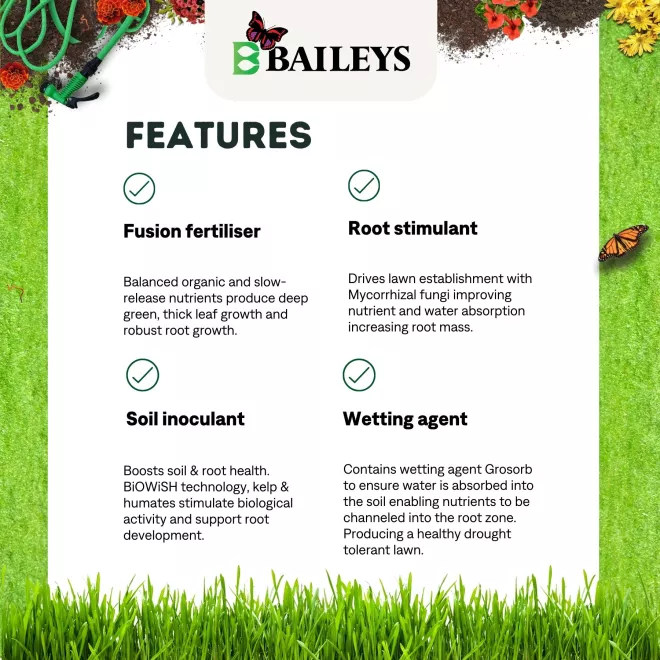 Baileys Turfect® Starter image 5