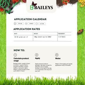 Baileys Turfect® Energy image 7