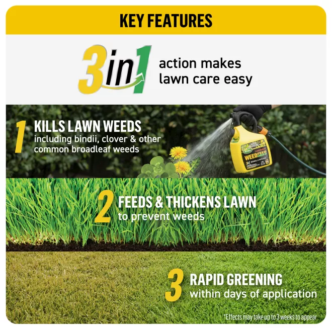 Scotts Lawn Builder Weed, Feed & Green-Up Refill Pouch image 4