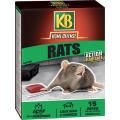 KB Home Defense® Rats pâtes main image