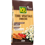 FR_KBTV35_KB_PS_1.png