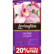 UK_119596_LEV_PS.png