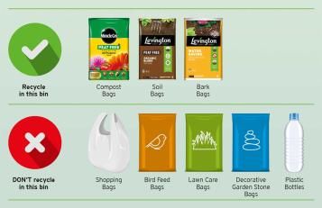 What you can put in the compost bag recycling bins