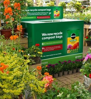 Compost Bag Recycling Scheme | Miracle-Gro