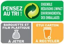 Stratégie des 3 R : Recycler emballage_etiquette 