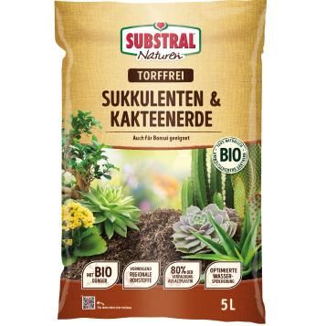 DE_19560_SUBNAT_PS.png